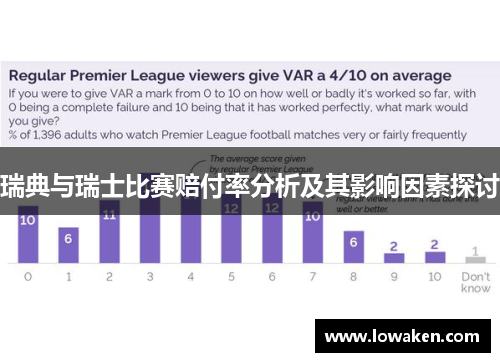瑞典与瑞士比赛赔付率分析及其影响因素探讨